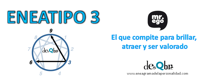 eneatipo 3