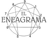 el eneagrama
