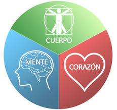 eneatipo 7 subtipos