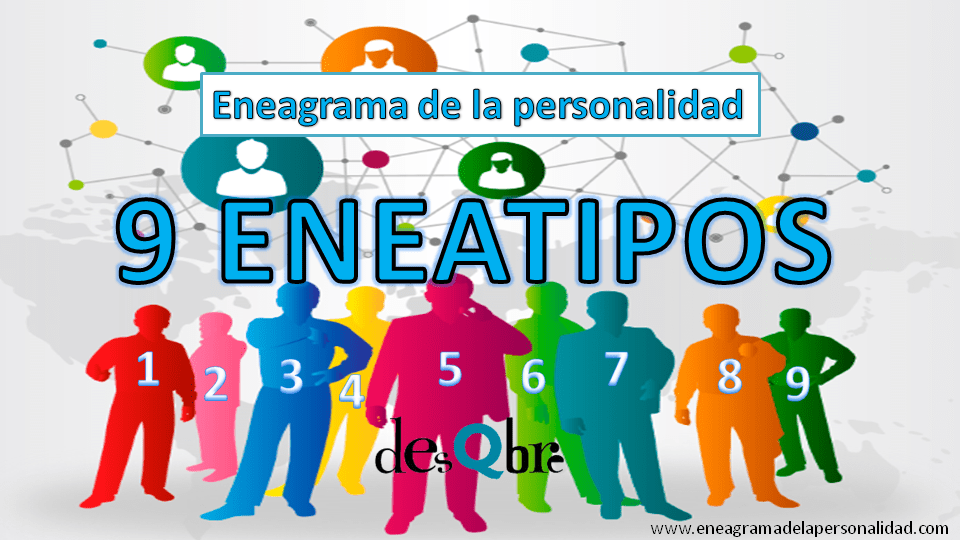 Curso de Eneagrama