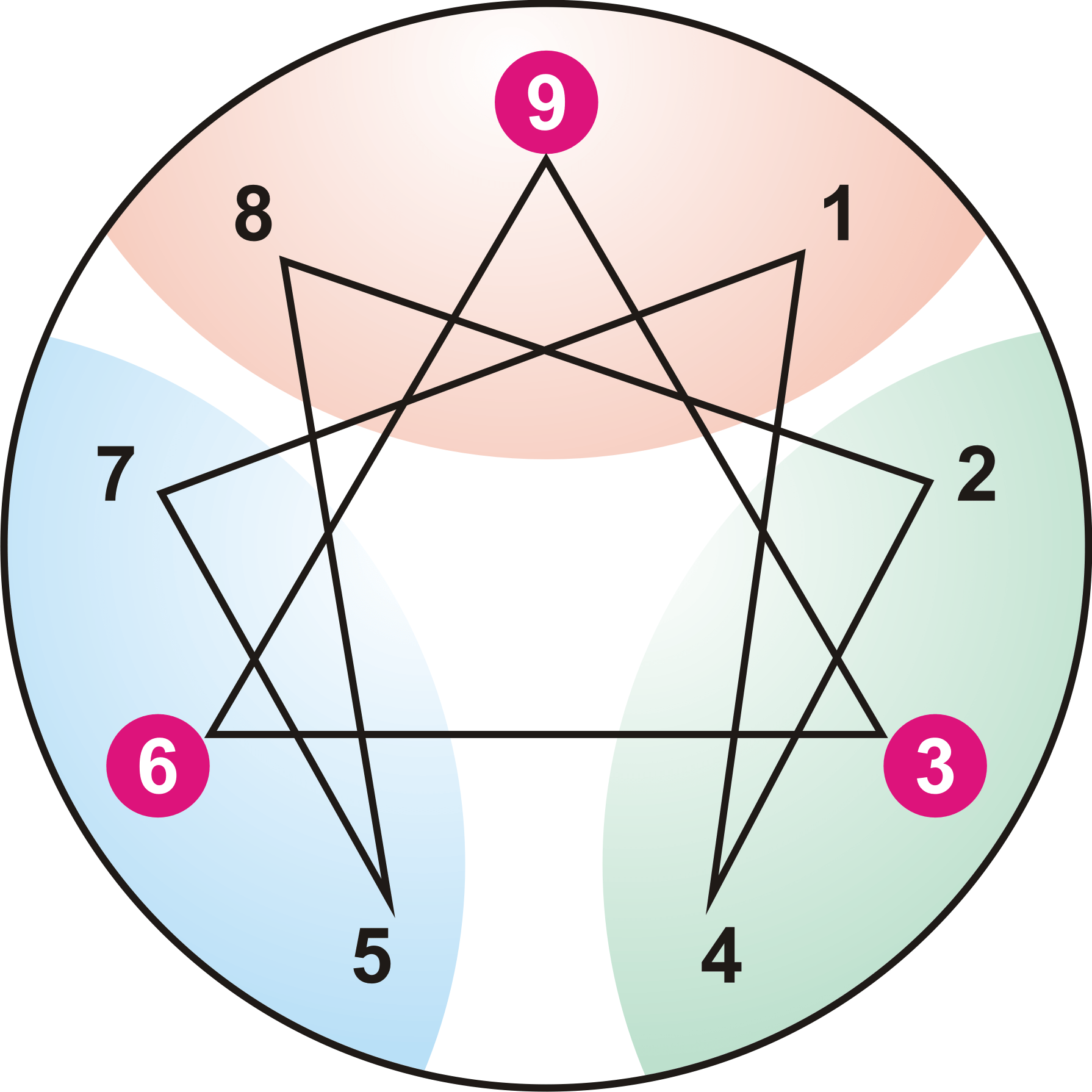 051