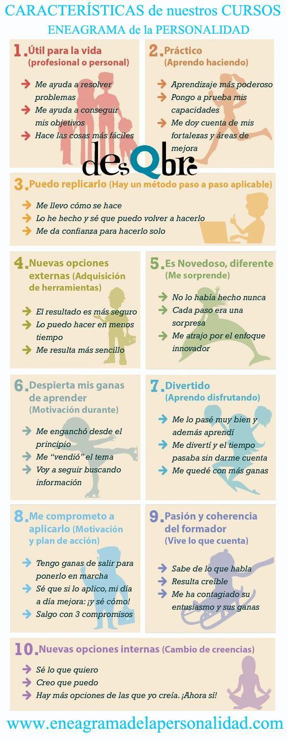 Eneagrama en empresas